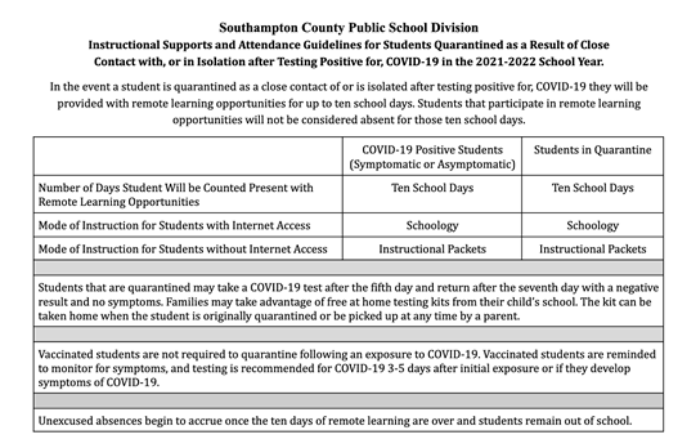  Clip of the attached pdf. Please view the pdf for this information. 